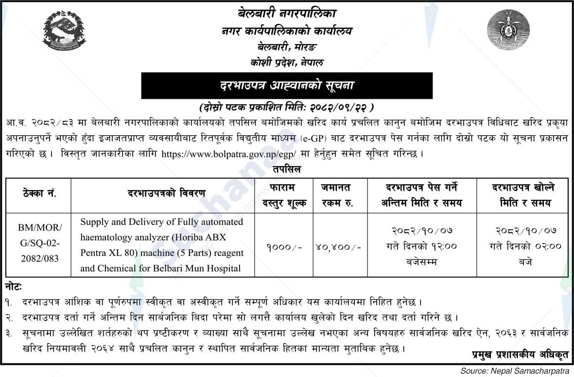 Belbari Municipality