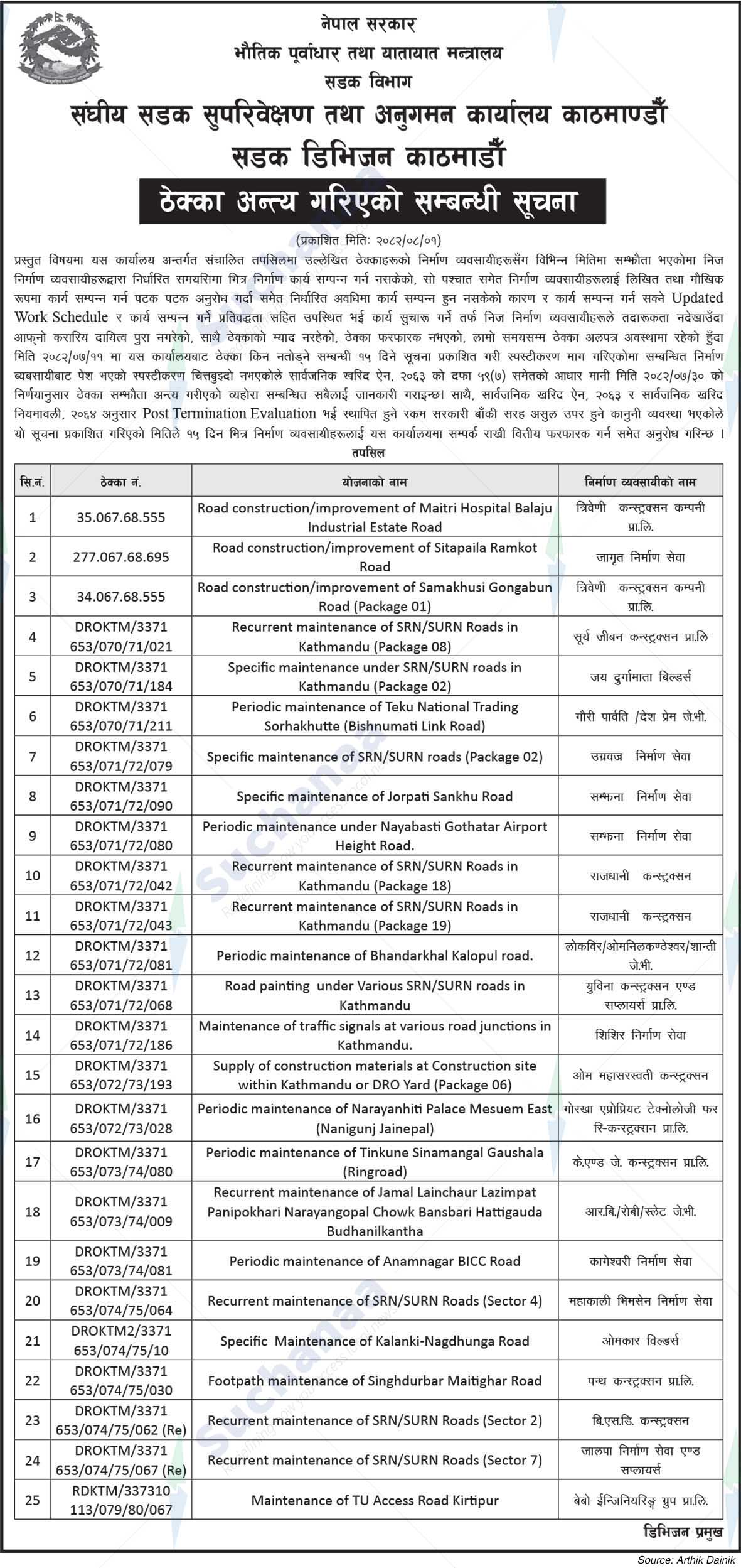 Road Division, Kathmandu