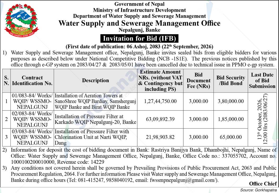 Water Supply and Sewerage Management Office