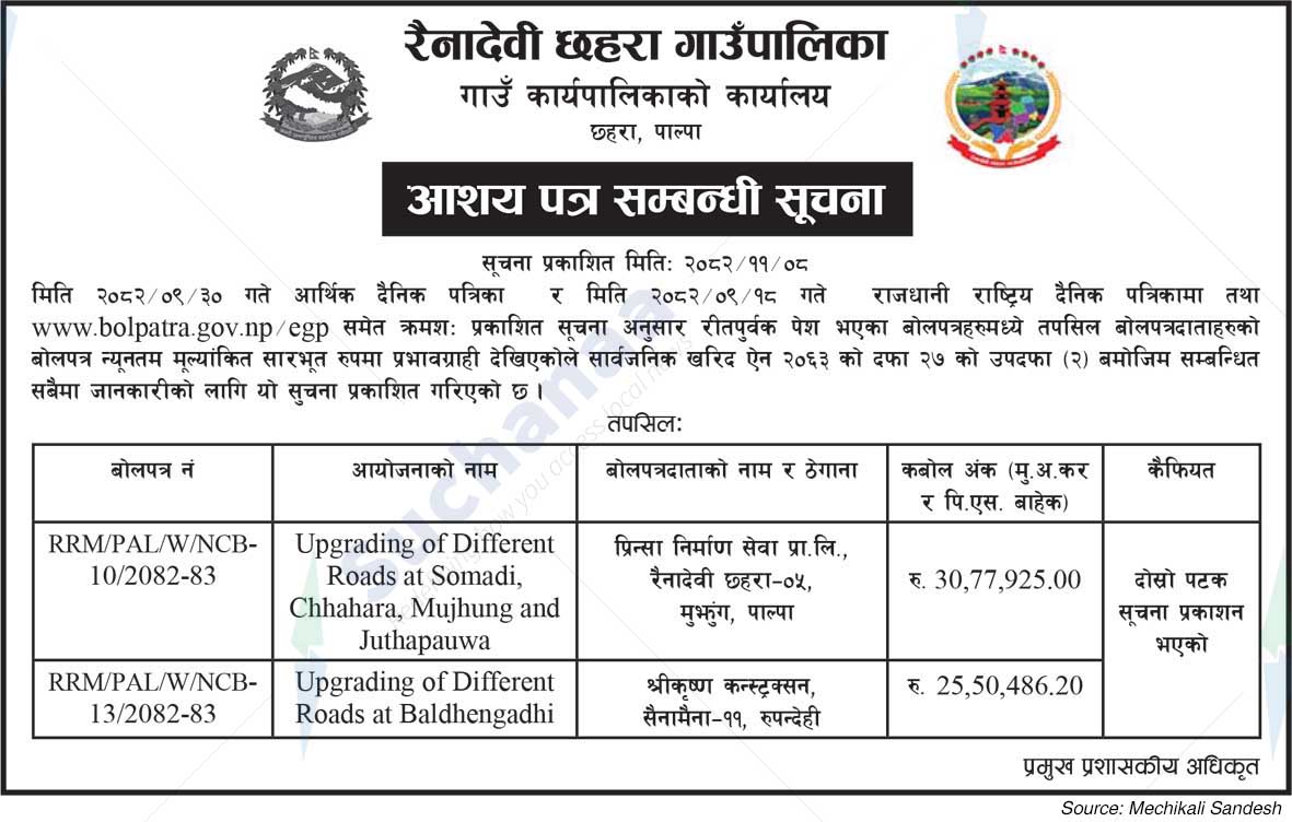 Rainadevi Chhahara Rural Municipality