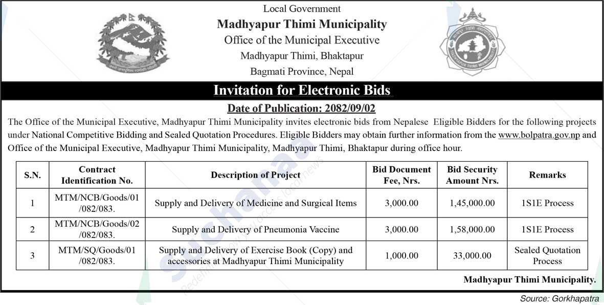 Madhyapur Thimi Municipality