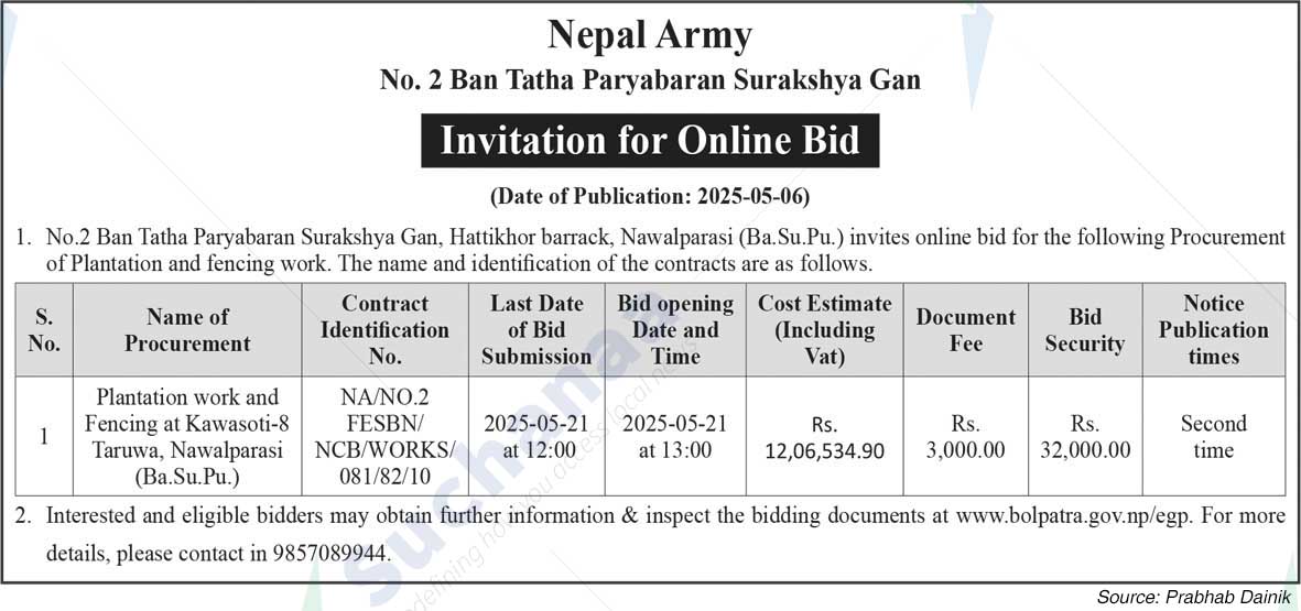 Nepal Army
