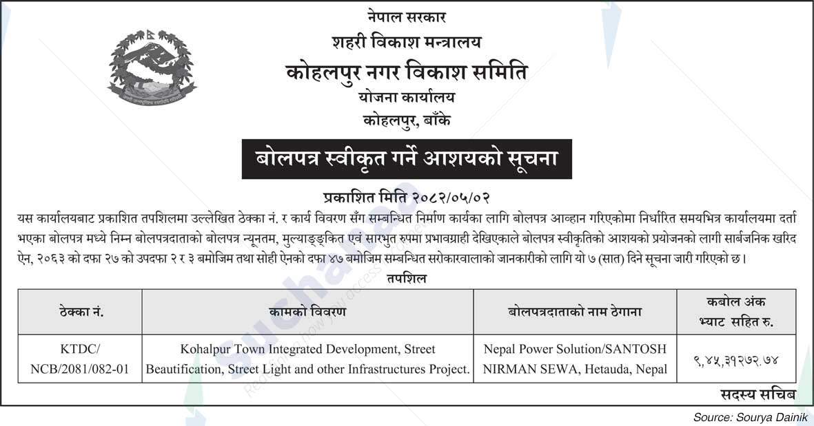 Kohalpur Nagar Development Committee