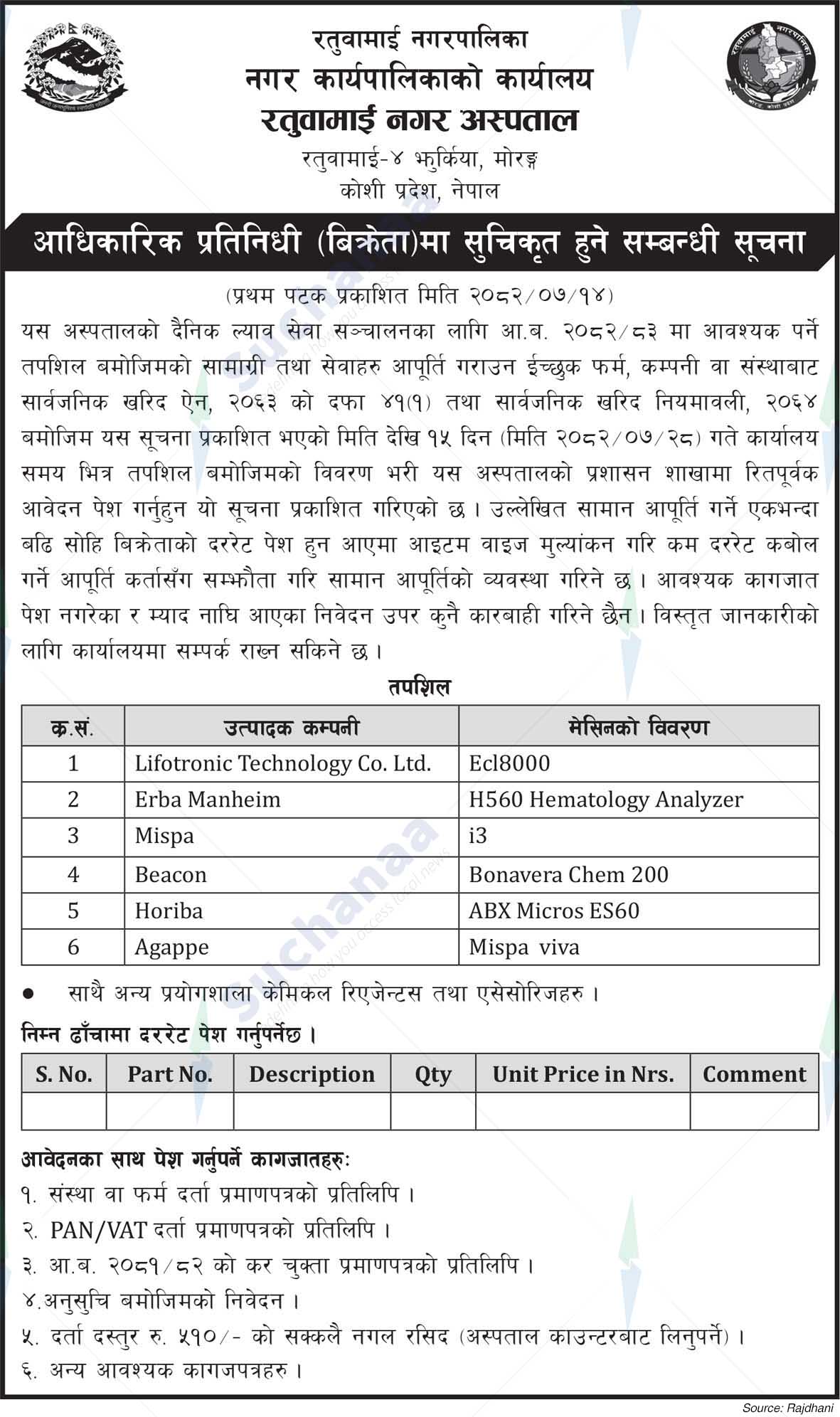Ratuwamai Municipality