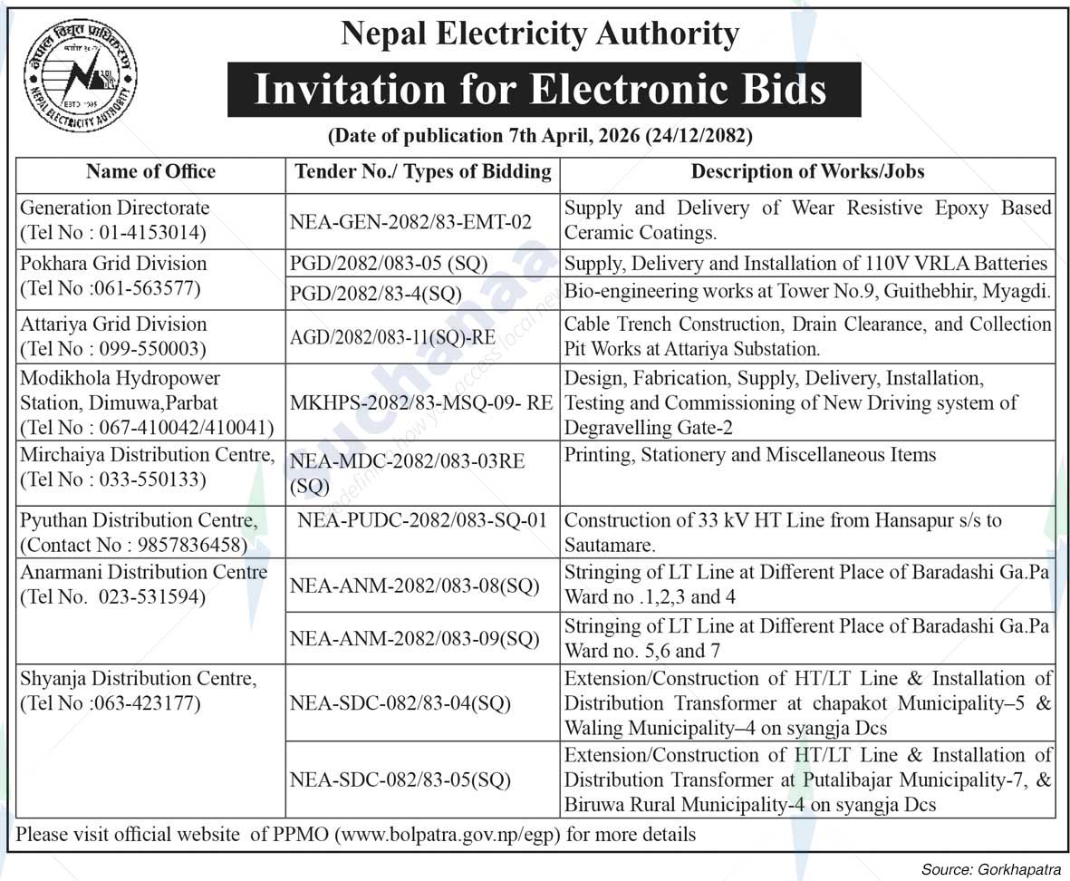 Nepal Electricity Authority