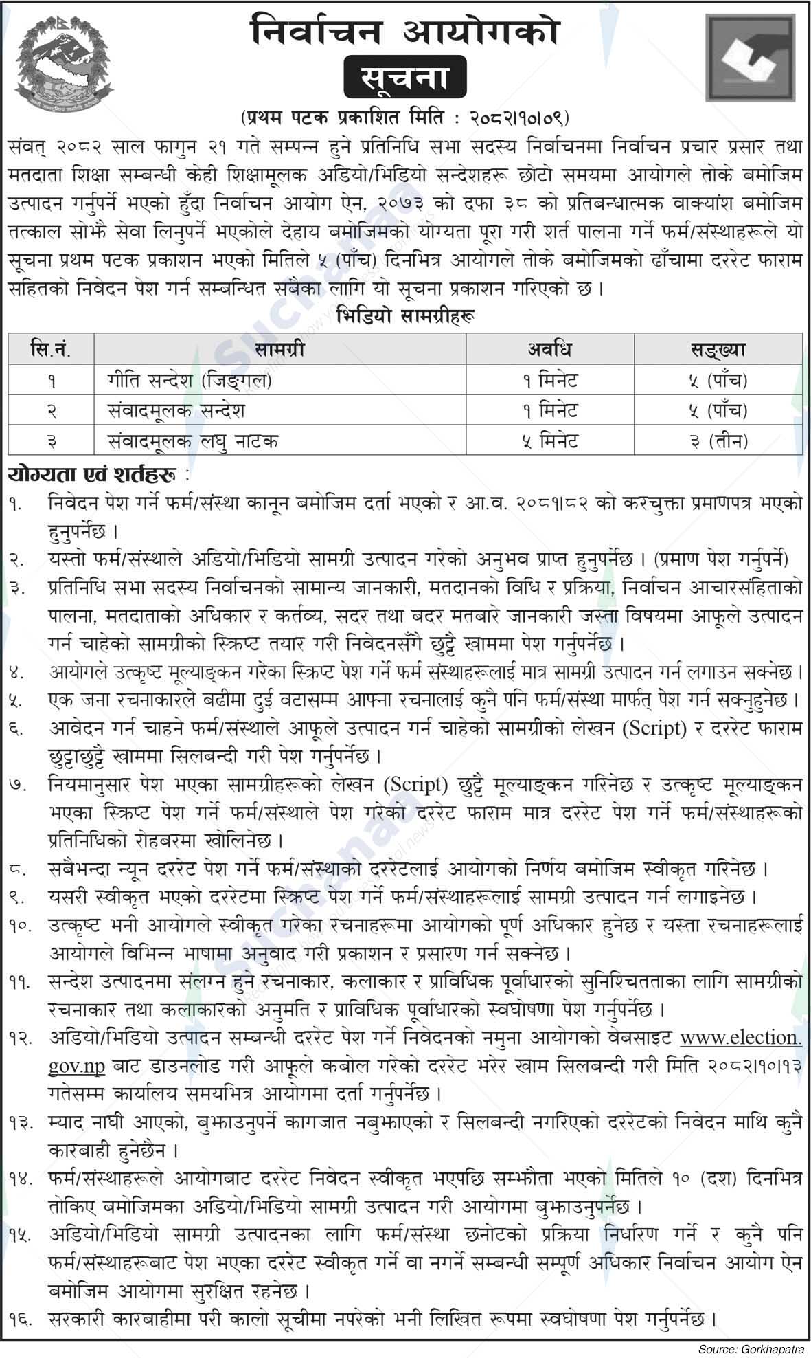 Electrion Commission