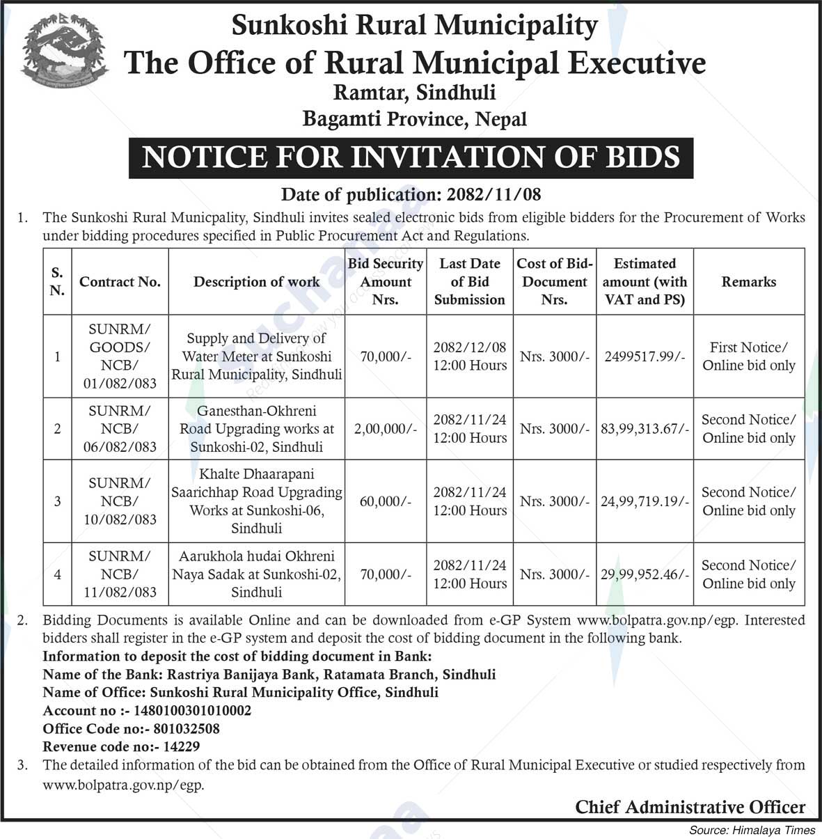 Sunkoshi Rural Municipality