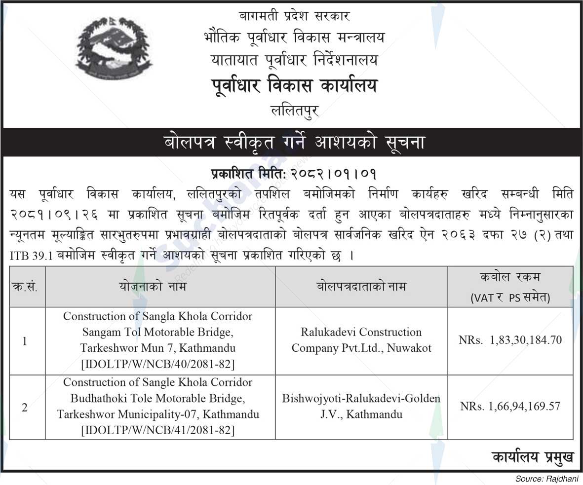 Infrastructure Development Office