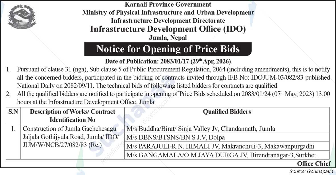 Infrastructure Development Office (IDO), Jumla