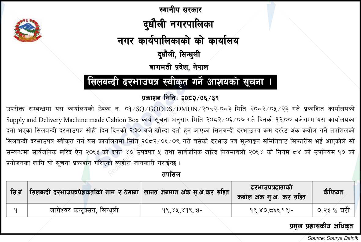 Dudhauli municipality