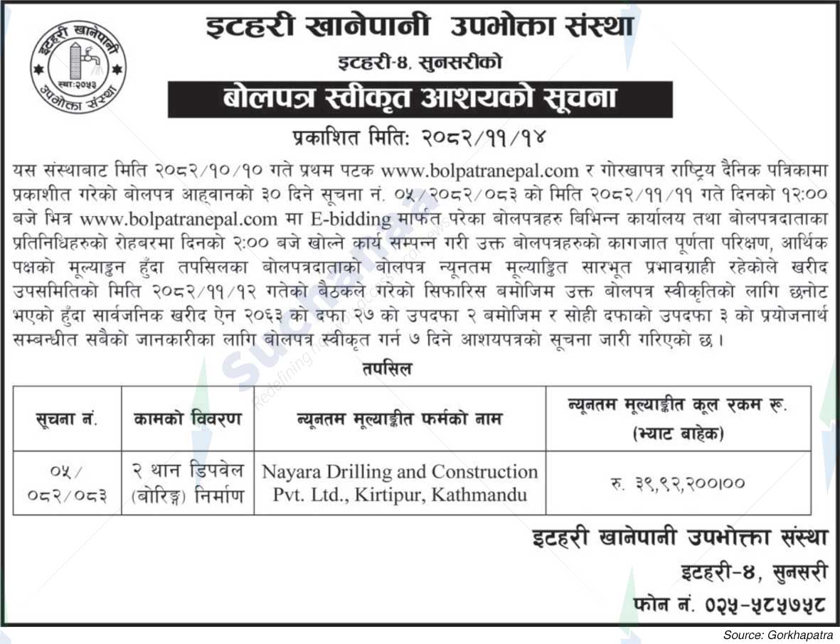 Itahari Water Consumer Organization, Itahari-4, Sunsari