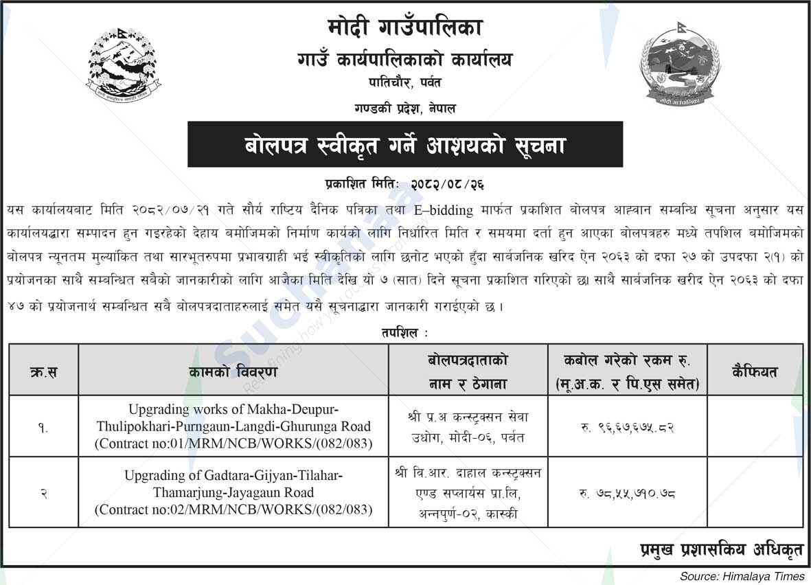 Modi Rural Municipality