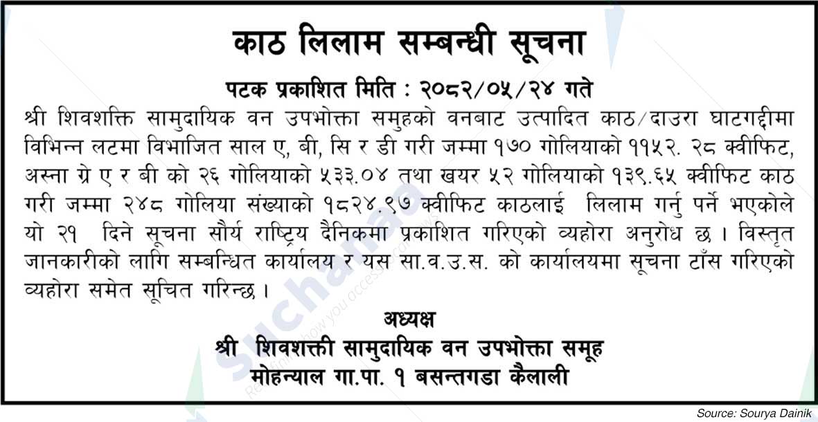 Shivashakti Saa.Wa.Wo.Sa.