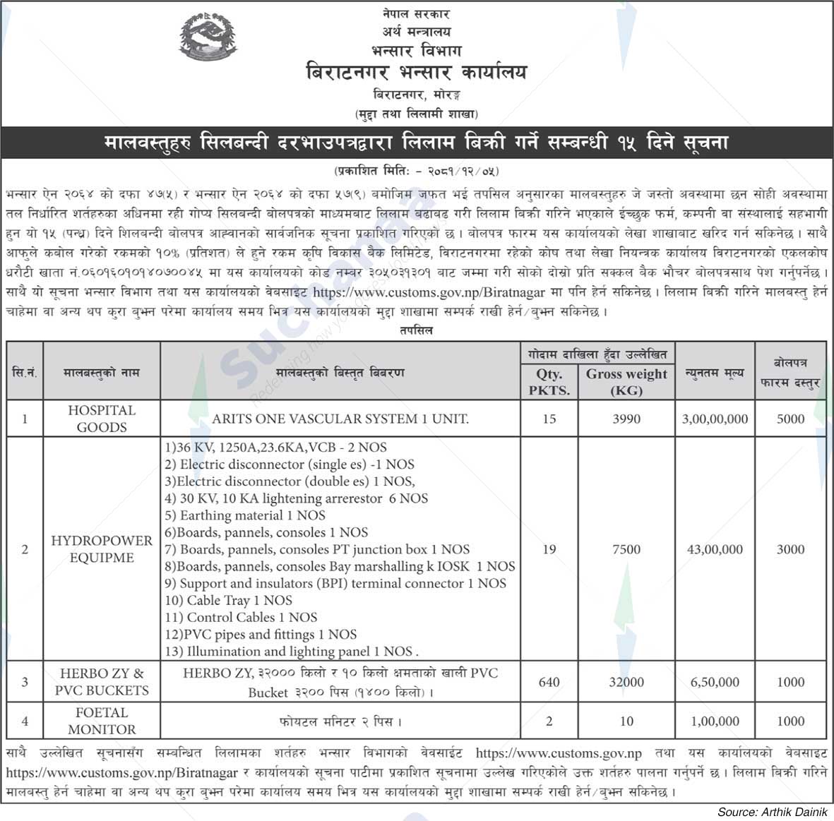 Biratnagar Customs Office