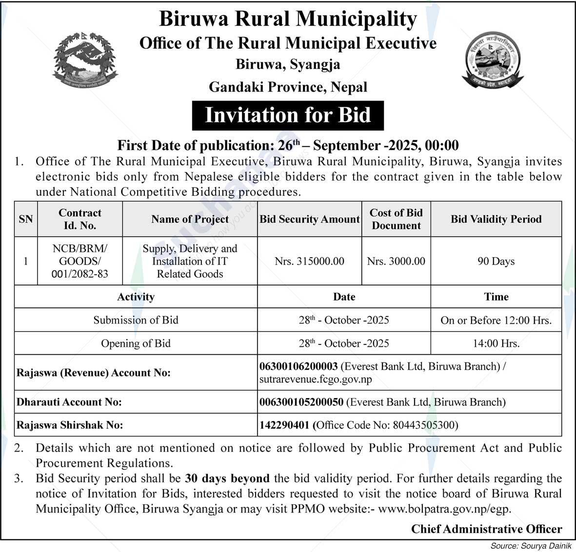 Biruwa Rural Municipality