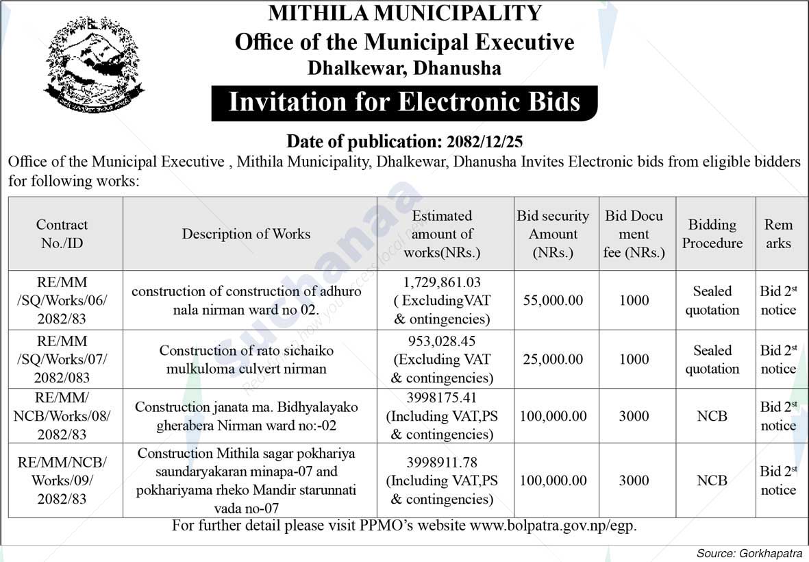 Mithila Municipality