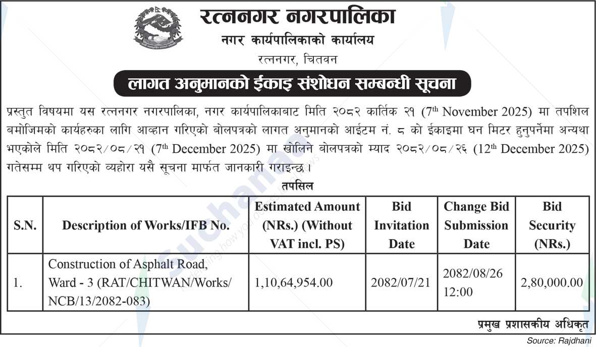 Ratnanagar Municipality