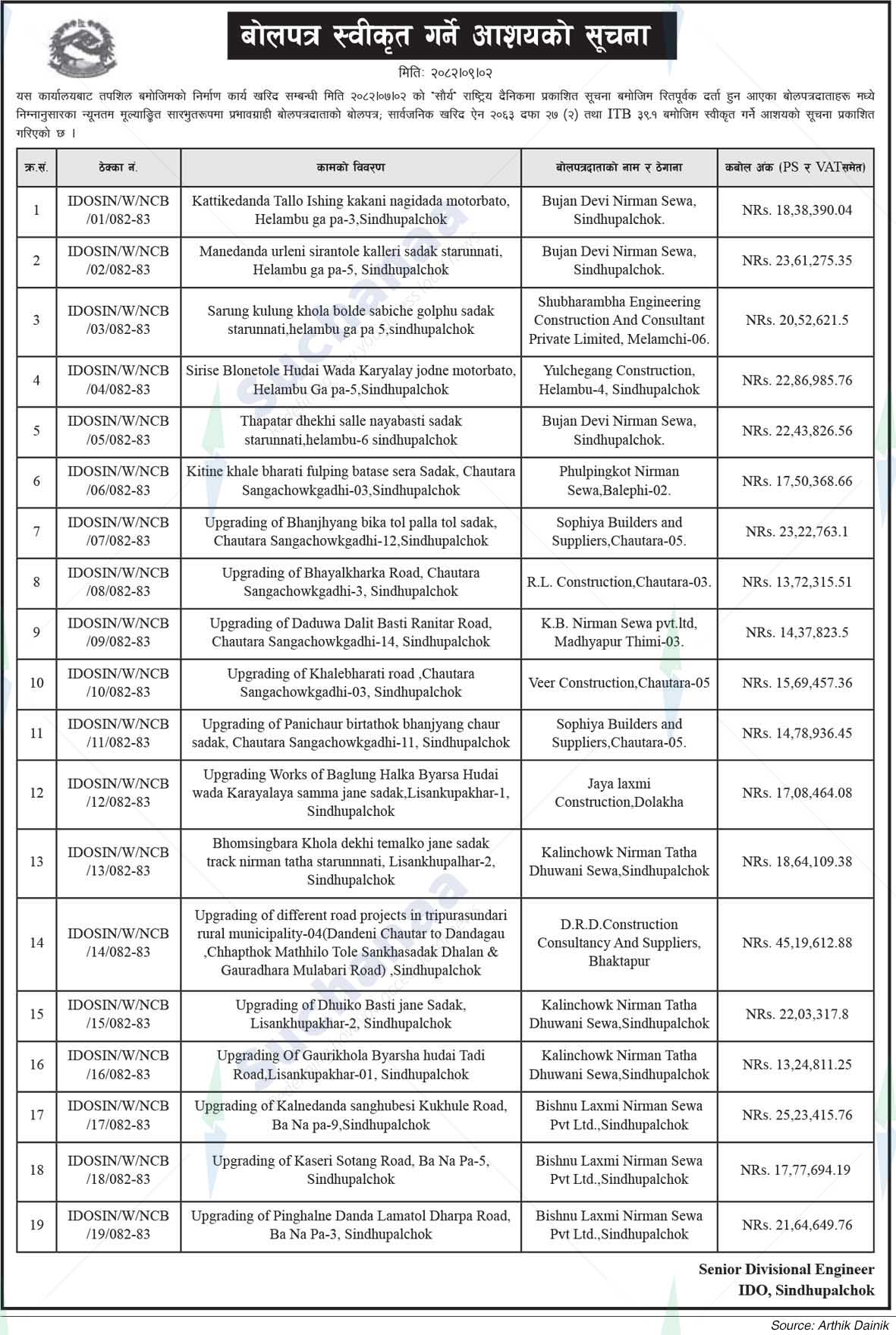 Infrastructure Development Office, Sindhupalchok