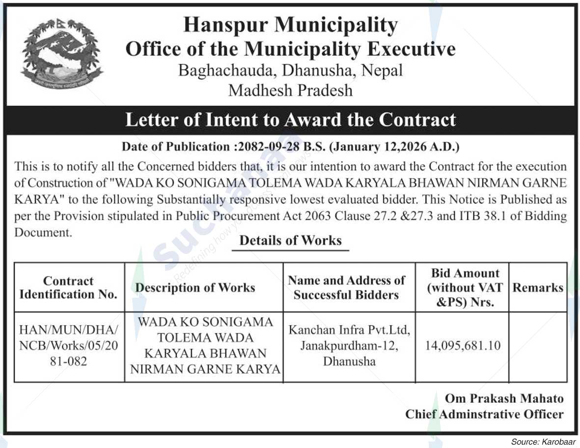 Hanspur Municipality