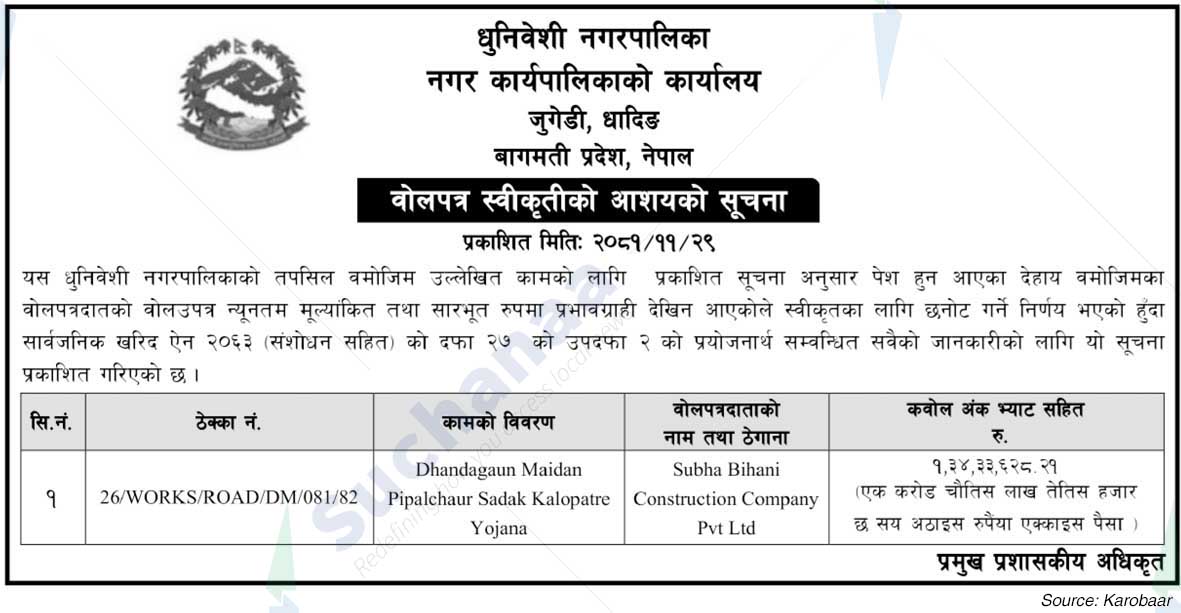 Dhuniveshi Municipality