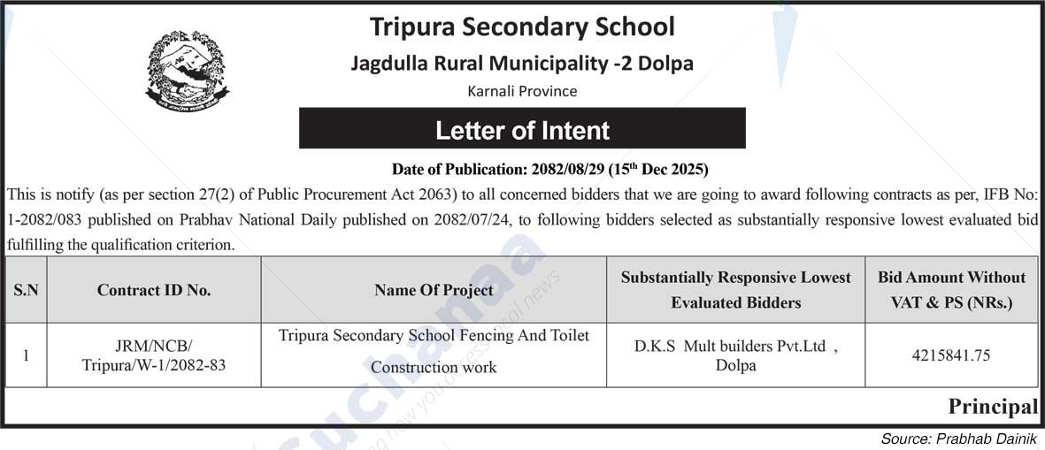 Tripura Secondary School