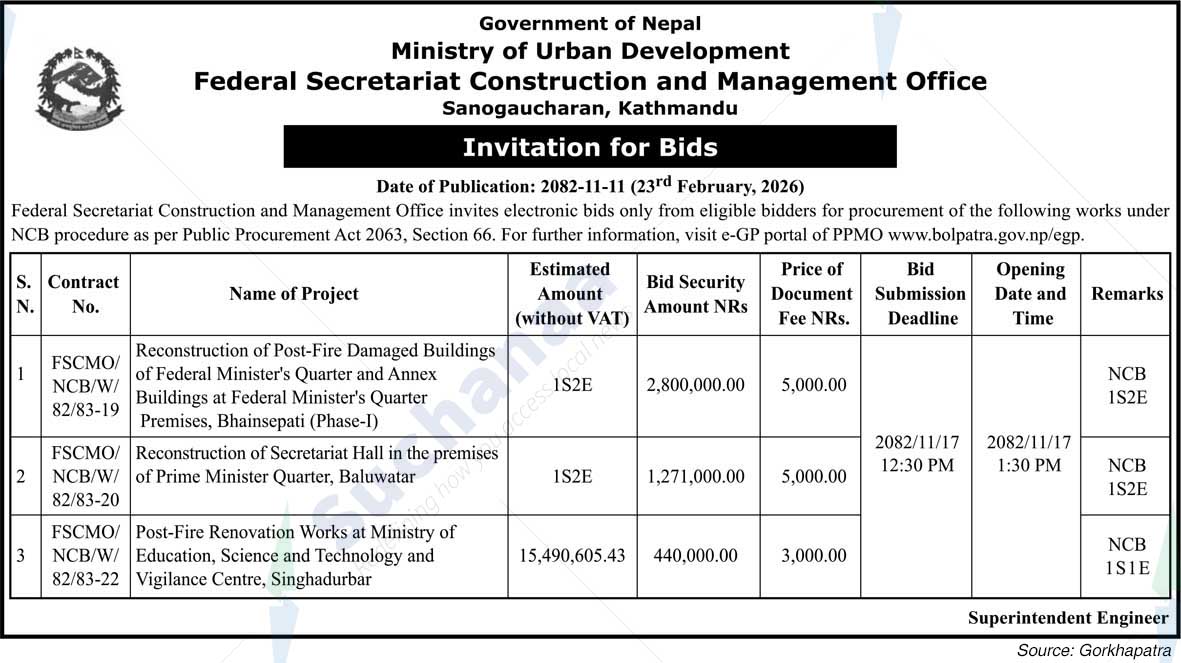 Federal Secretariat Construction and Management Office