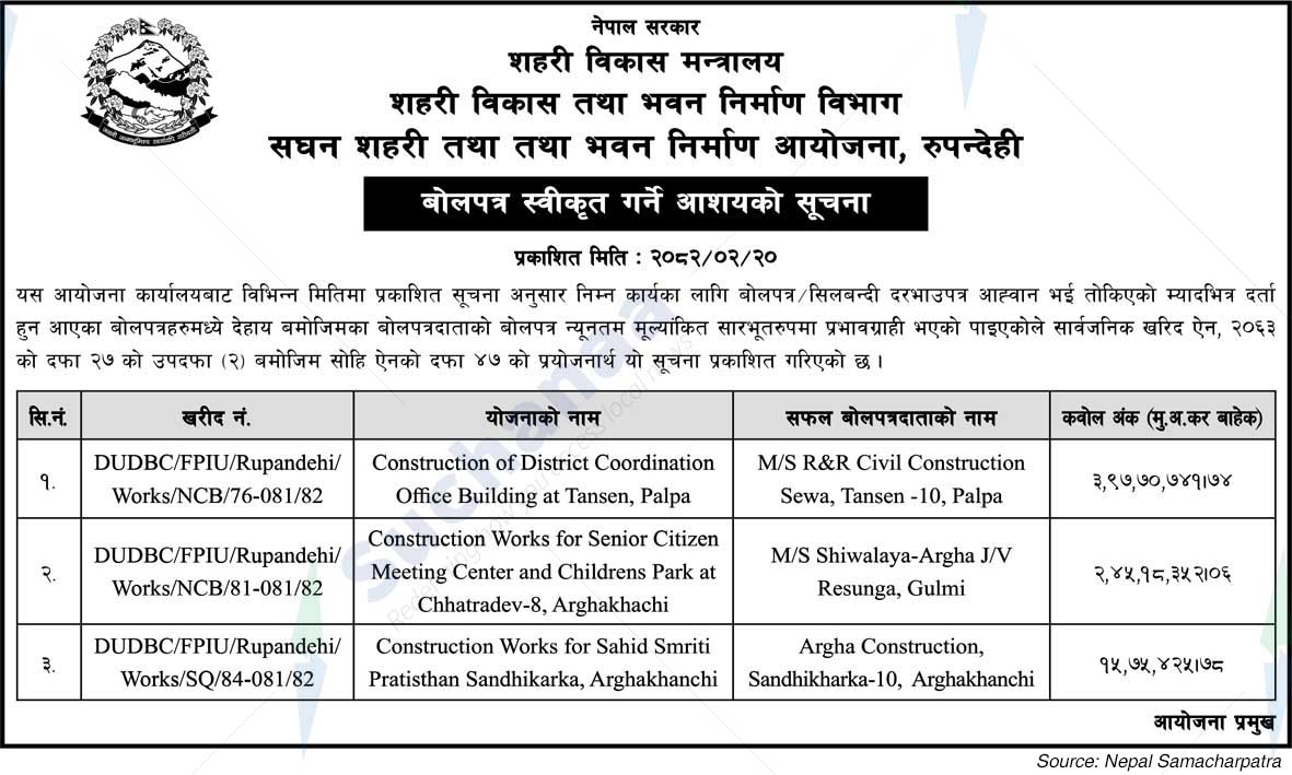 Project Office of Urban Development and Building Construction, Rupandehi