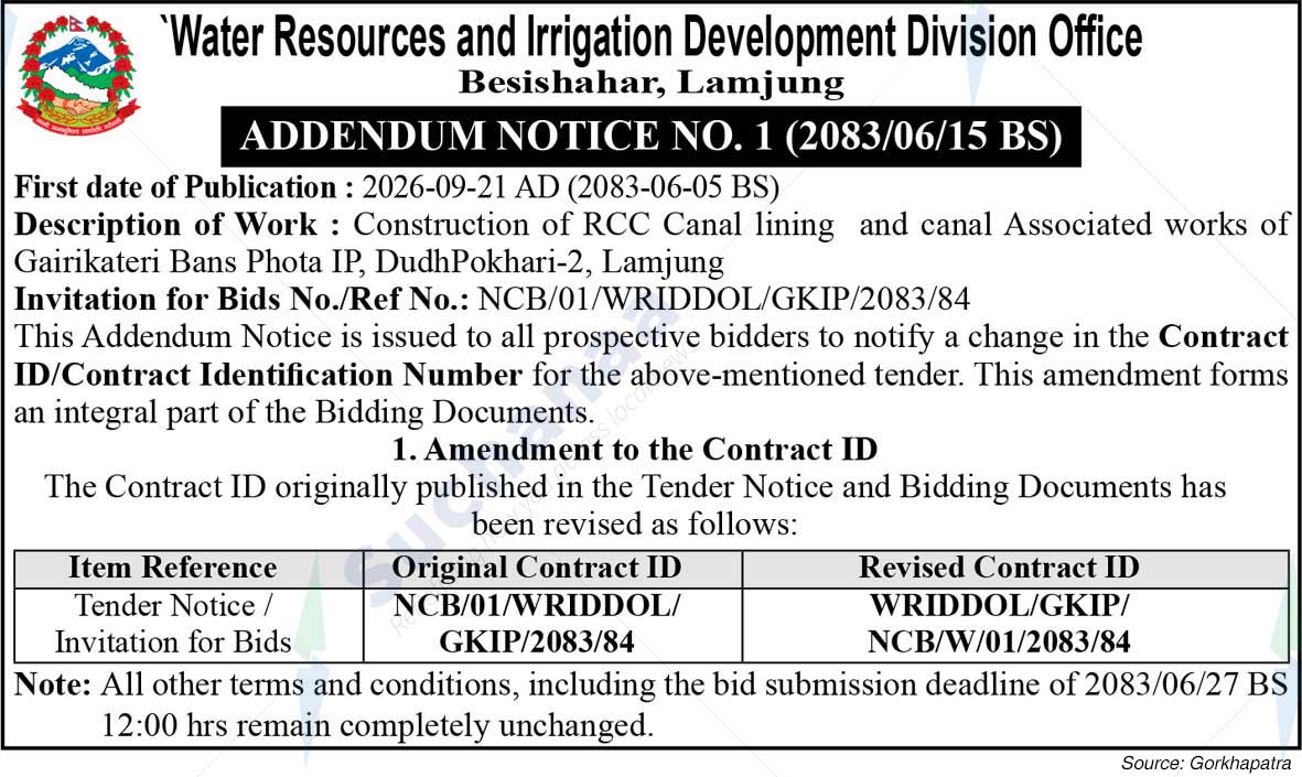 Water Resources and Irrigation Development Division, Lamjung