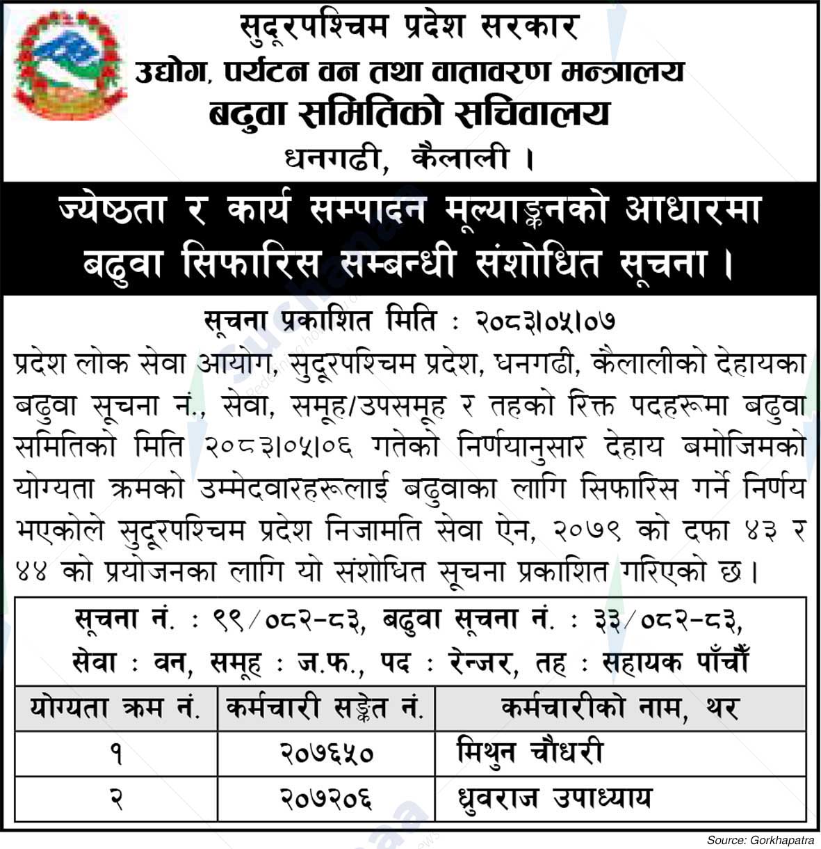 Ministry of Industry, Tourism, Forests and Environment, Sudurpashchim