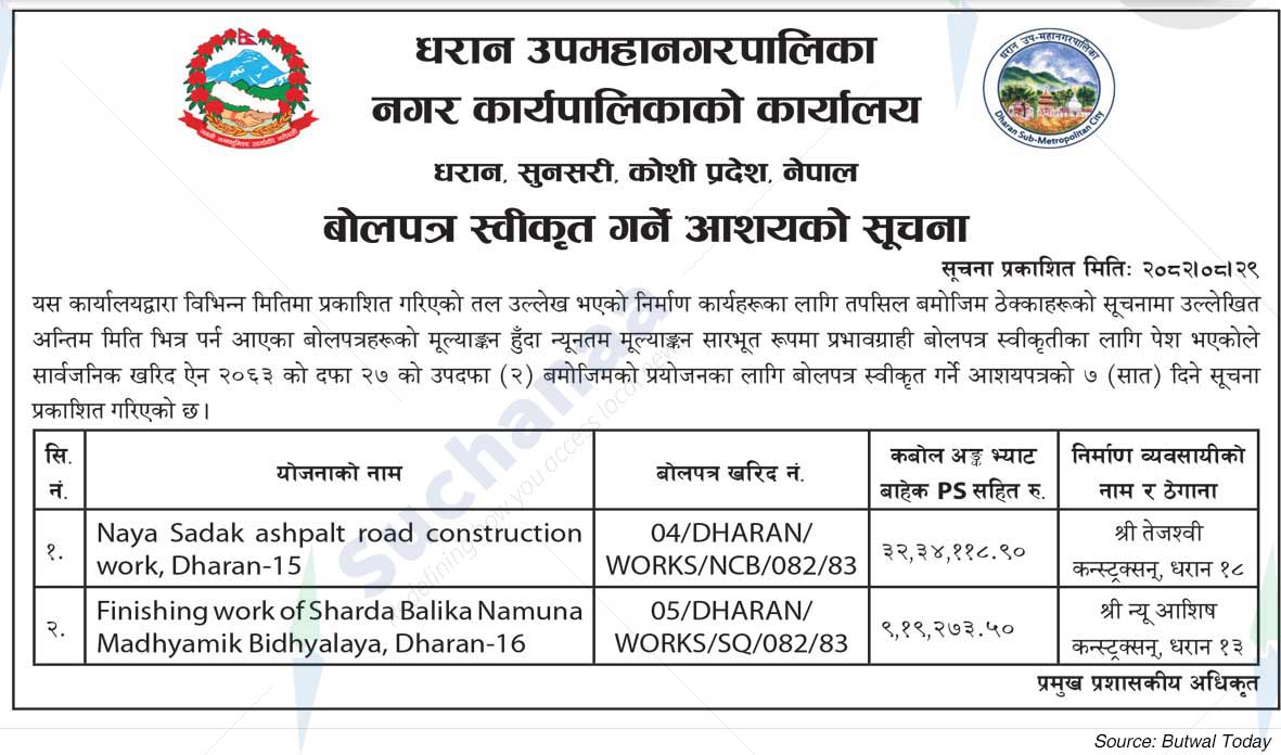 Dharan Sub-Metropolitan City