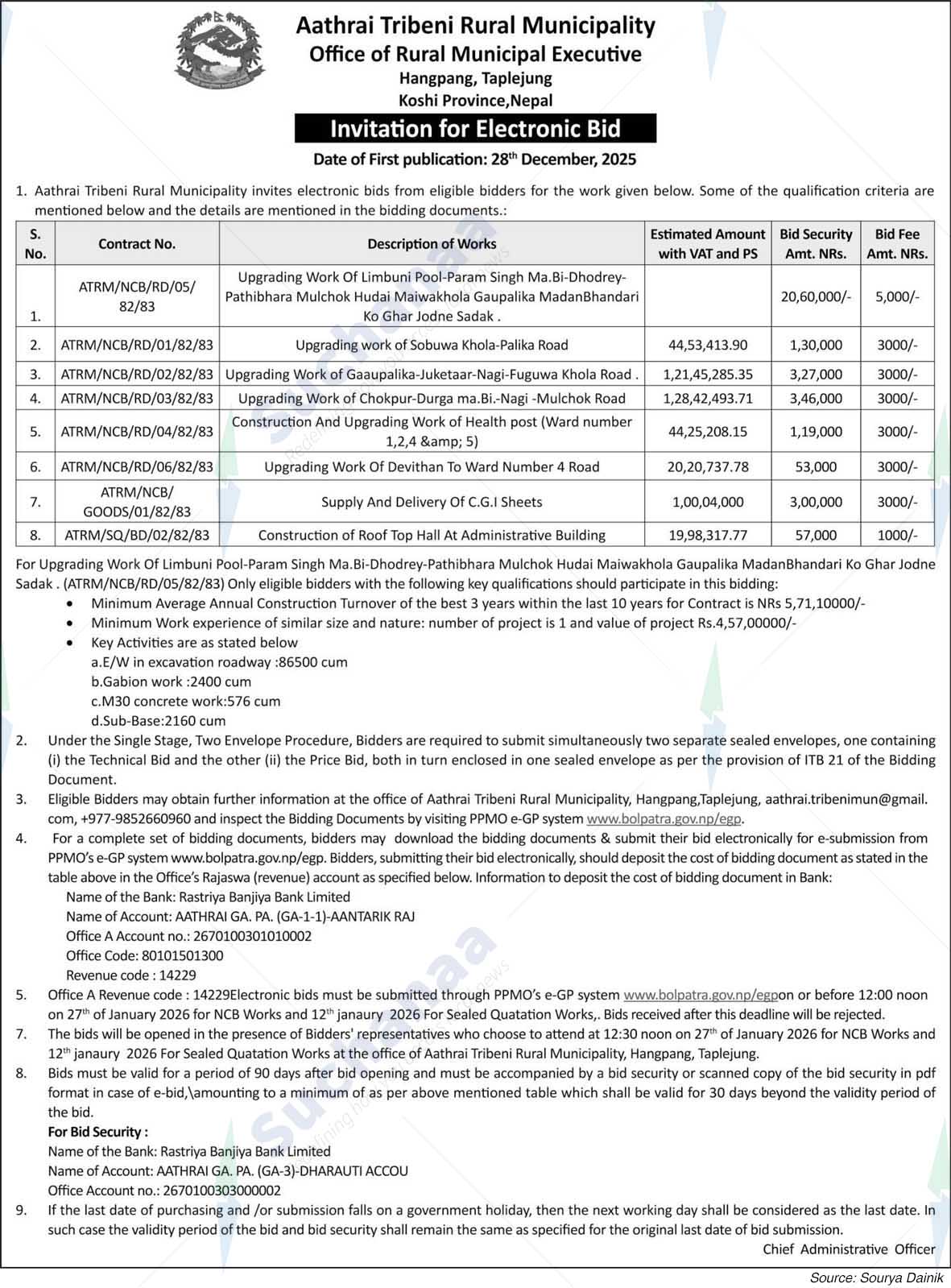 Aatharai Rural Municipality