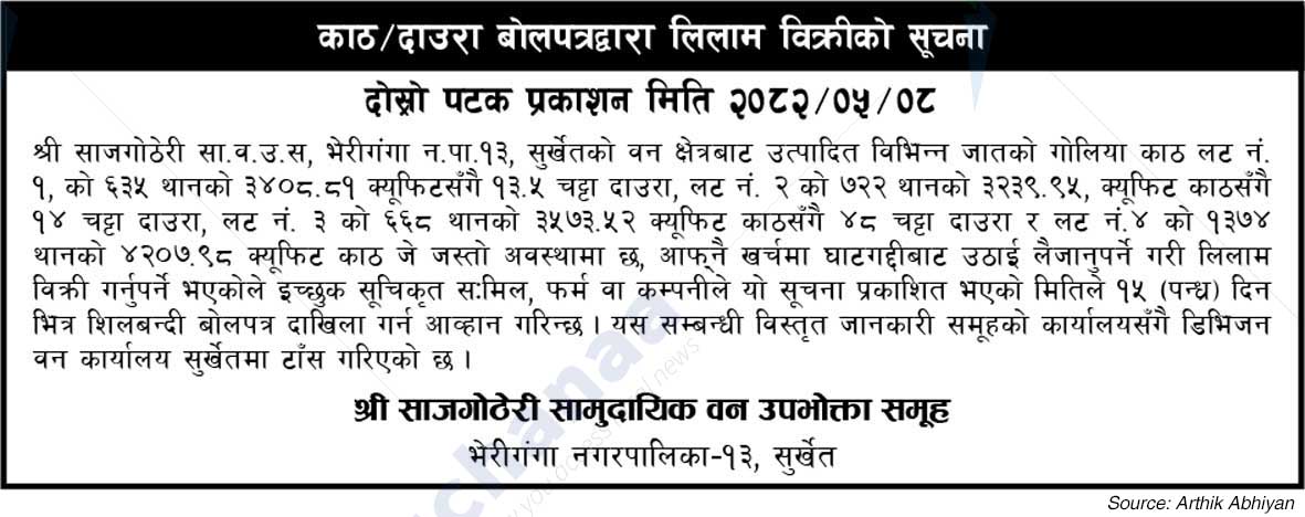 Sajgotheri Saa.Wa.Wo.Sa.