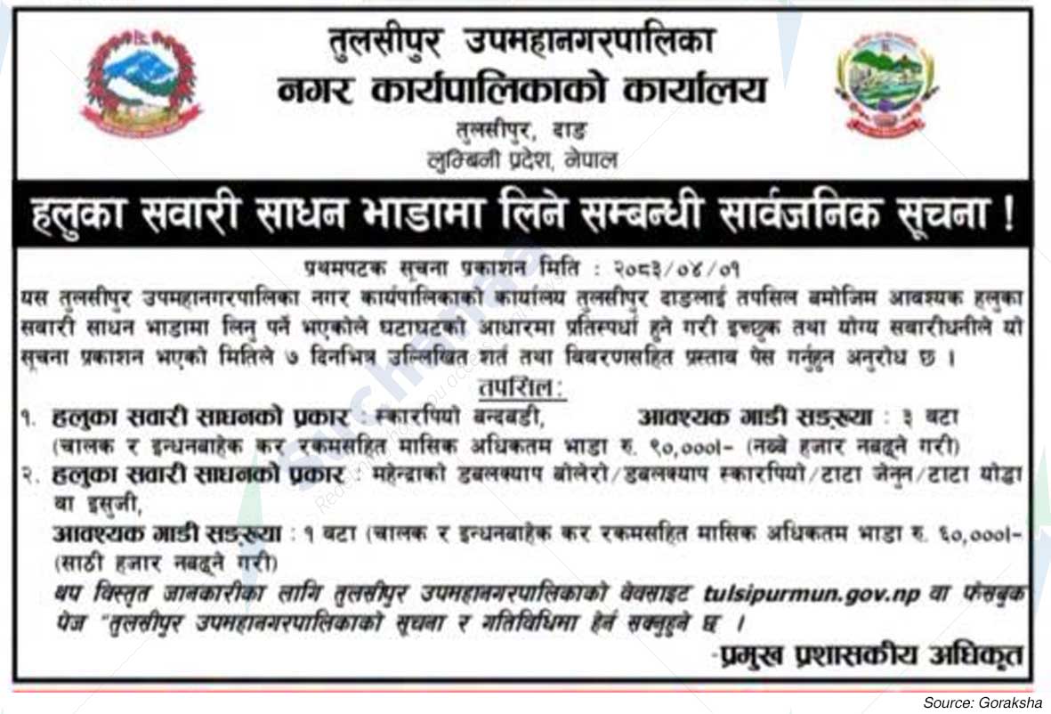 Tulsipur Sub-Metropolitan City