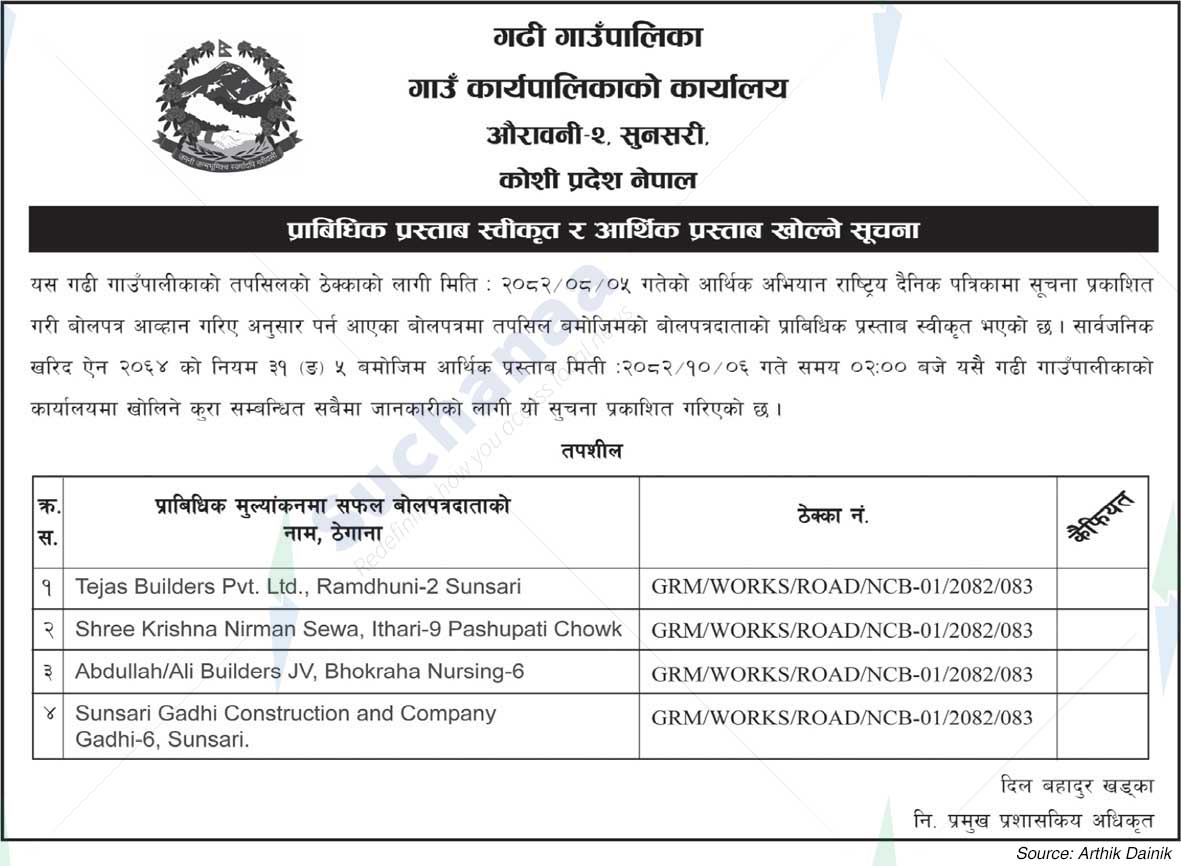 Gadhi Rural Municipality