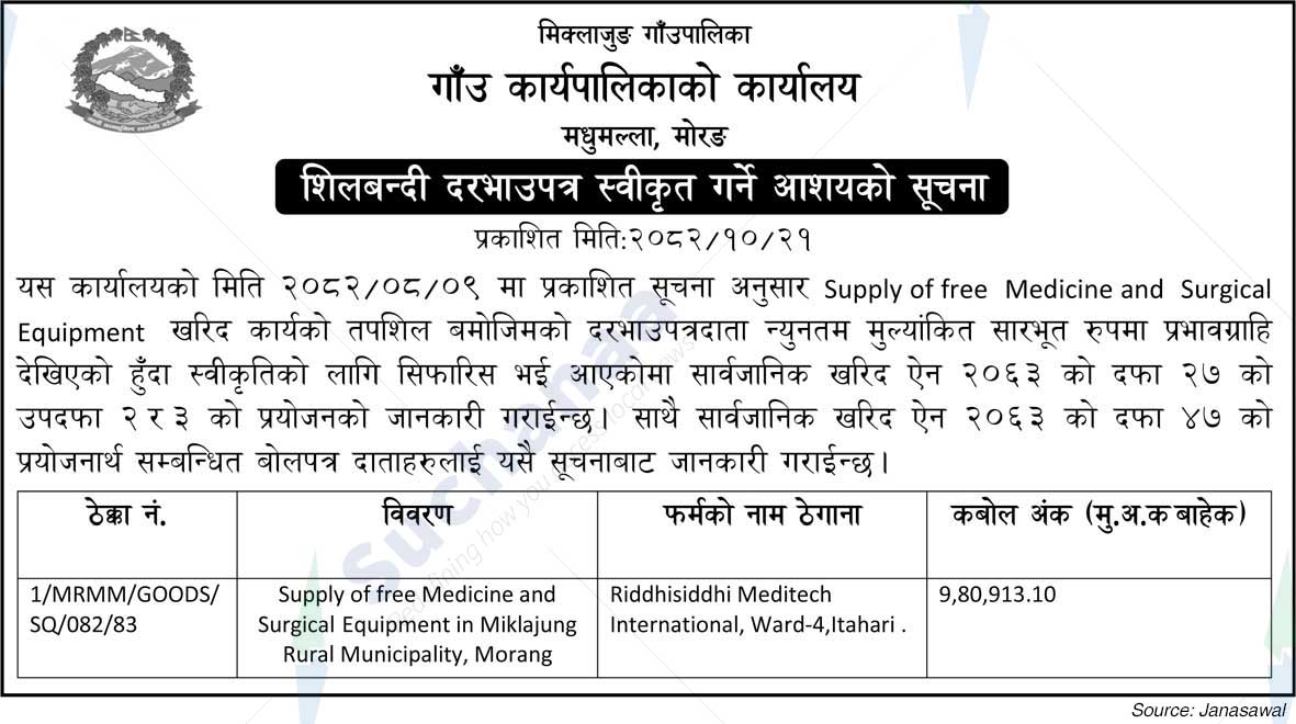 Miklajung Rural Municipality
