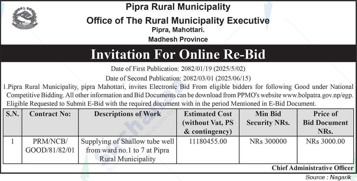 Pipra Rural Municipality