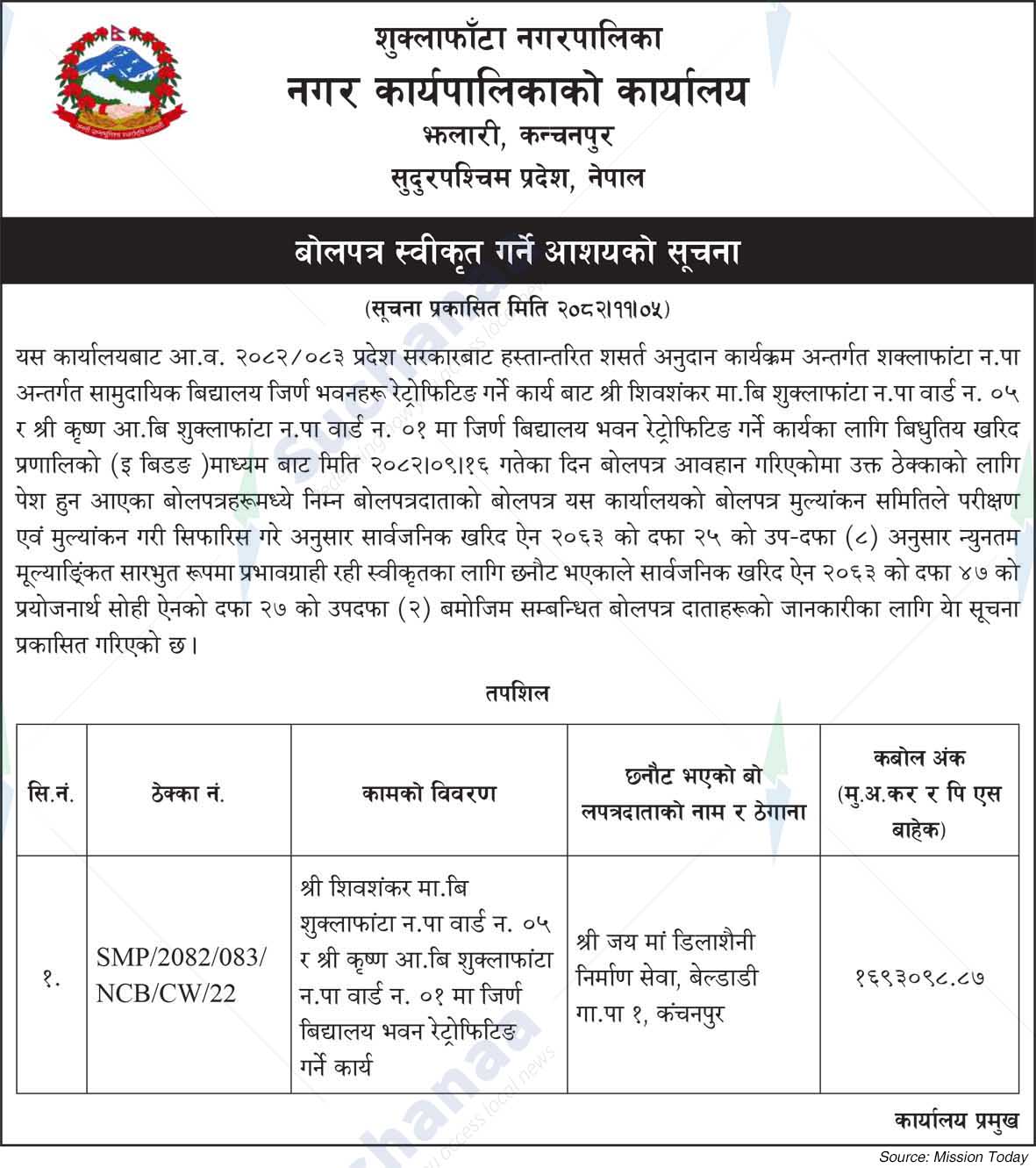 Shuklaphanta Municipality