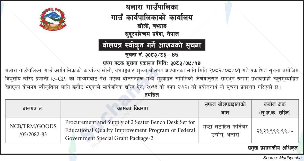 Thalara Rural Municipality