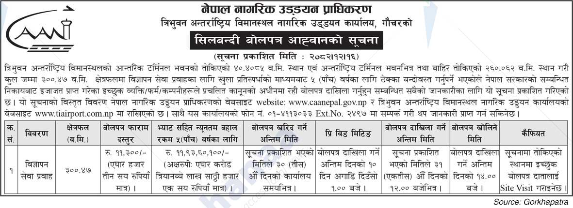 Tribhuvan International Airport