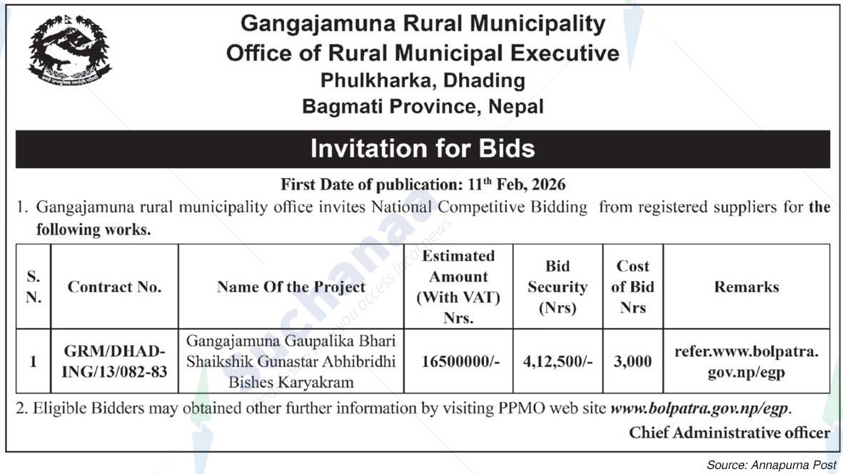 Gangajamuna Rural Municipality