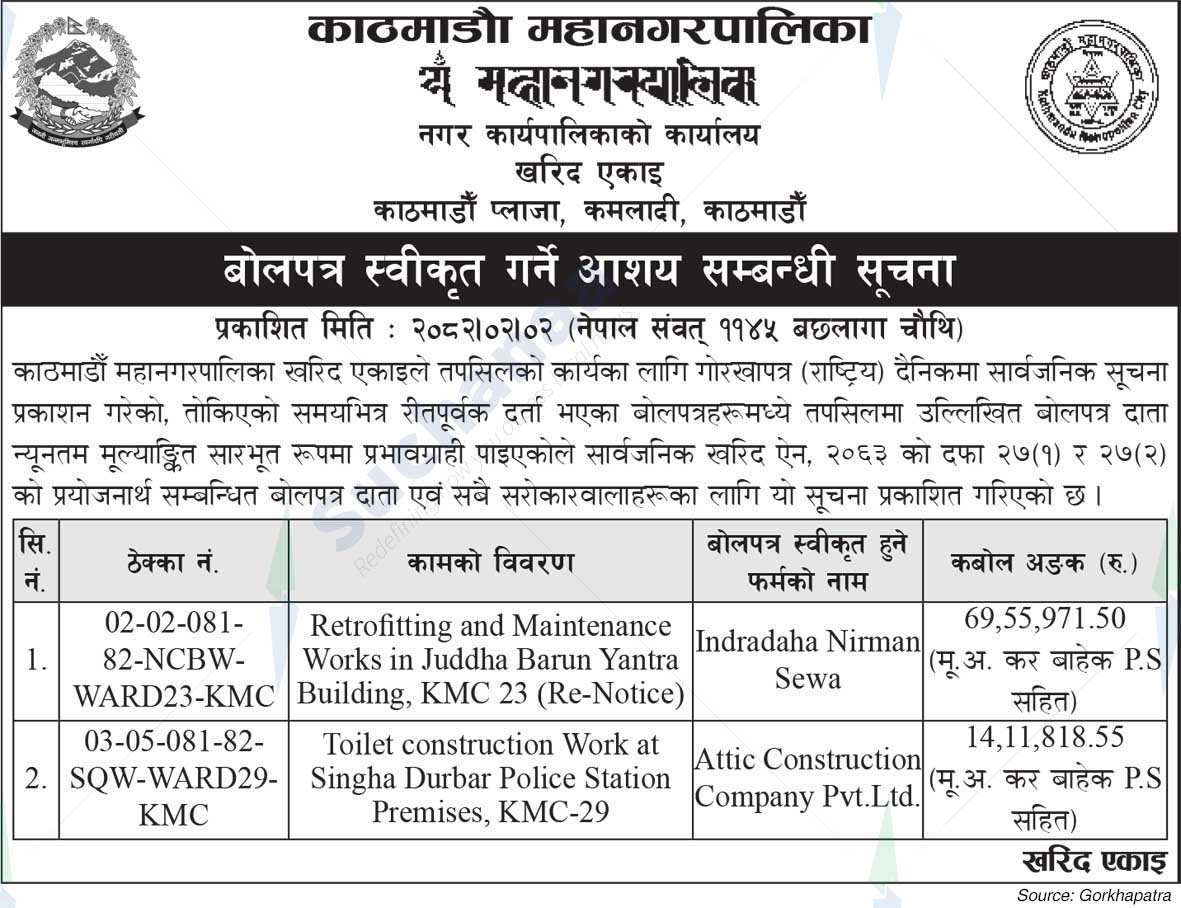 Kathmandu Metropolitan City