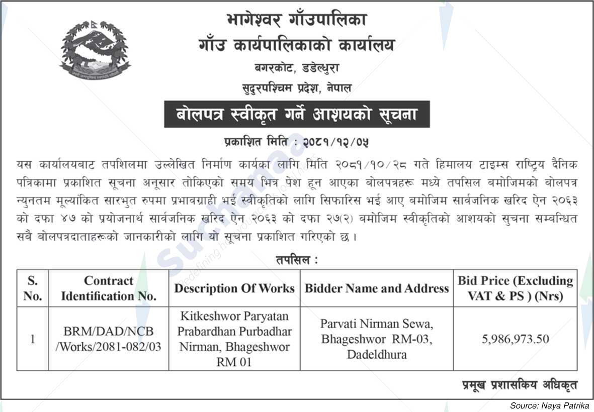 Bhageshwar Rural Municipality