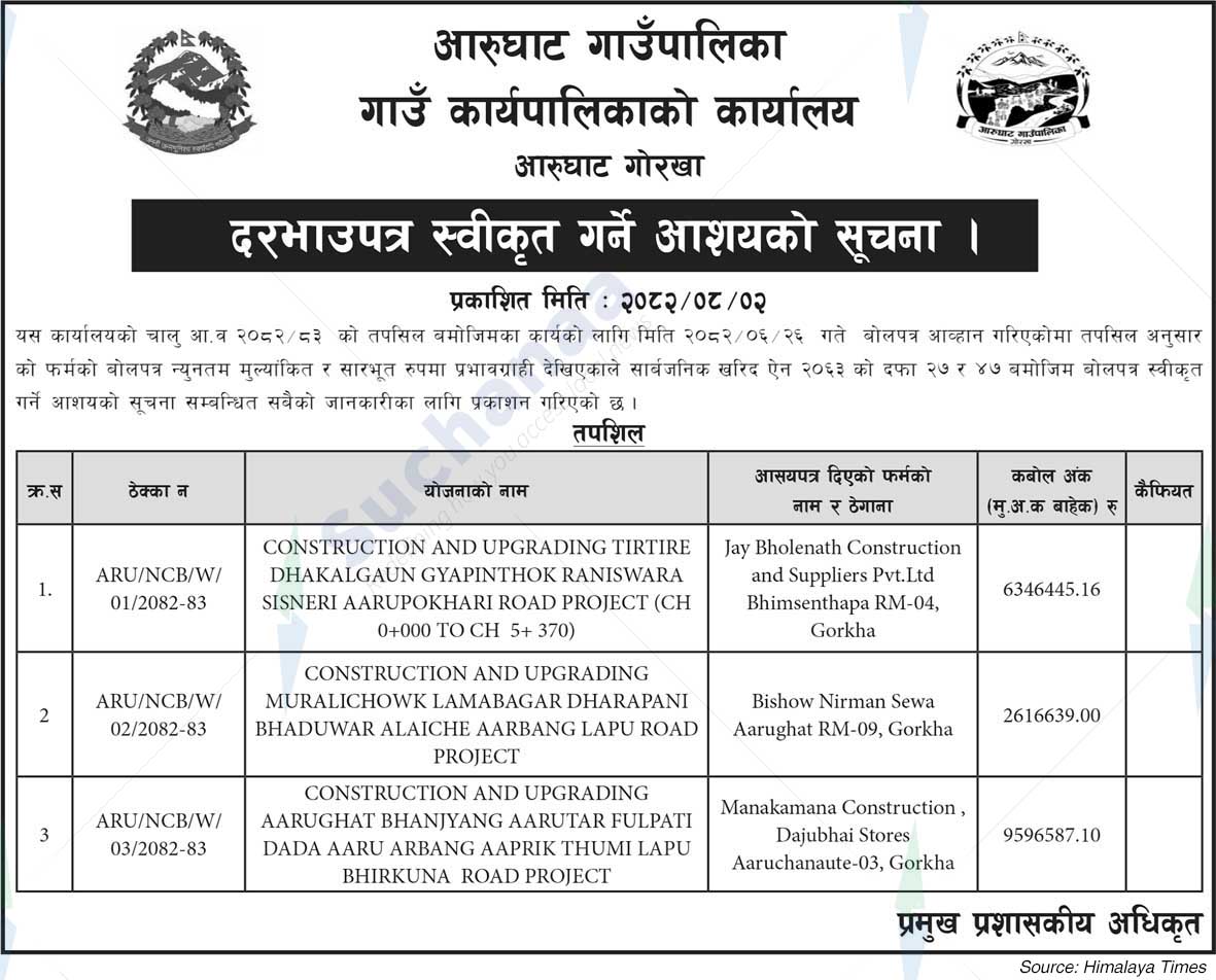 Aarughat Rural Municipality