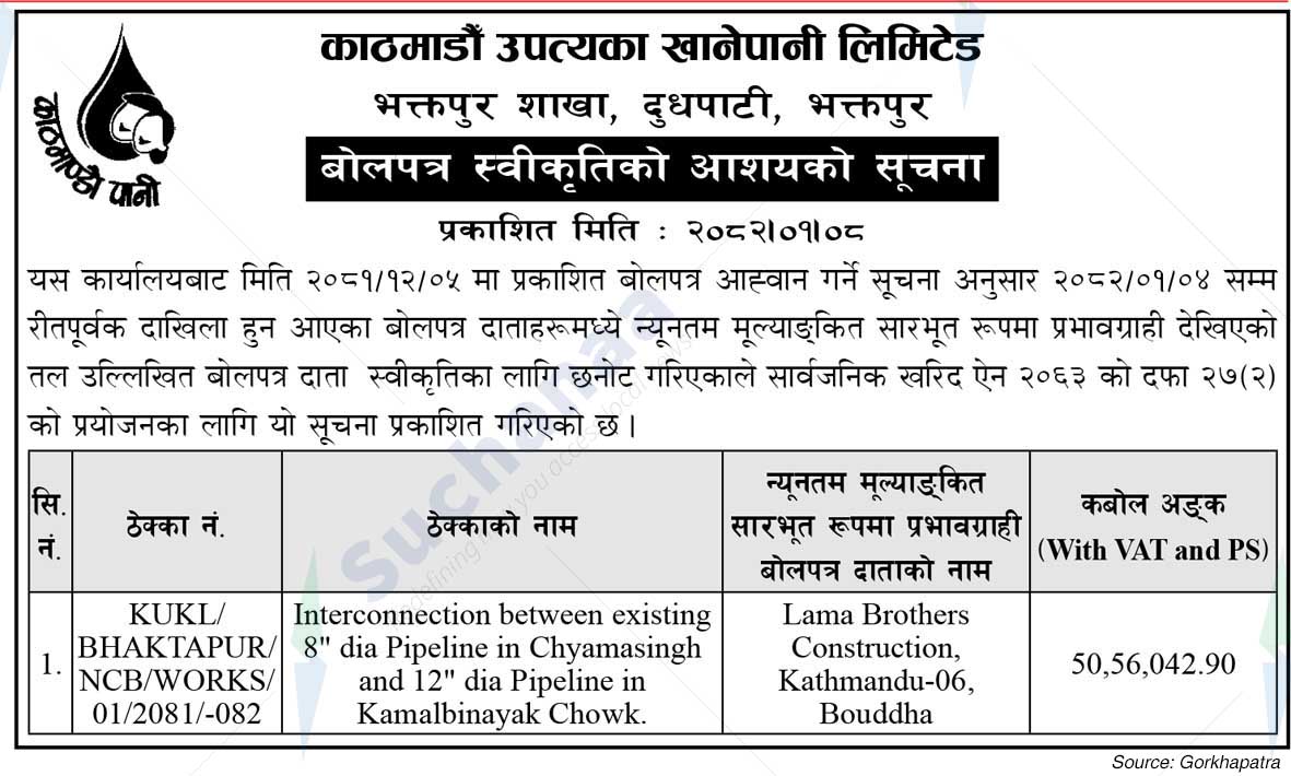 Kathmandu Upatyaka Khanepani Limited