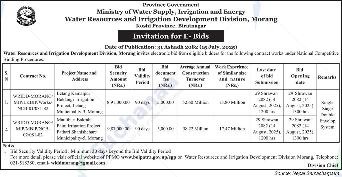 Water Resources and Irrigation Development Division, Morang