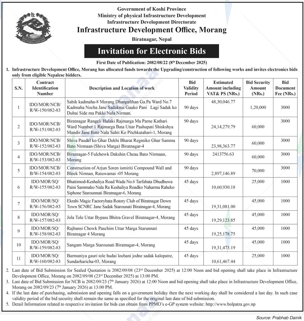 Infrastructure Development Office, Morang