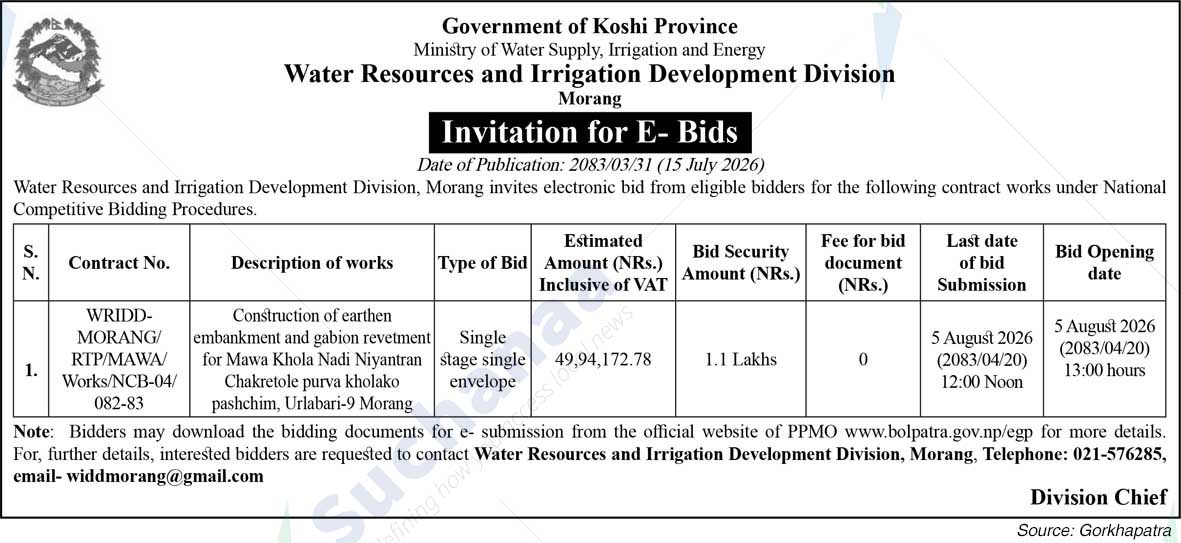 Water Resources and Irrigation Development Division, Morang