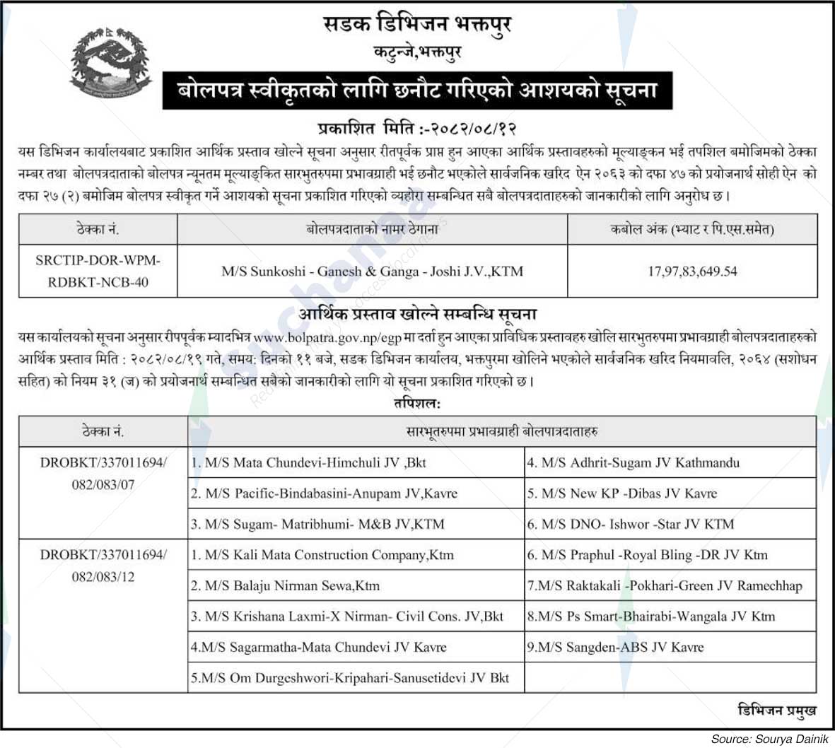 Road Division, Bhaktapur