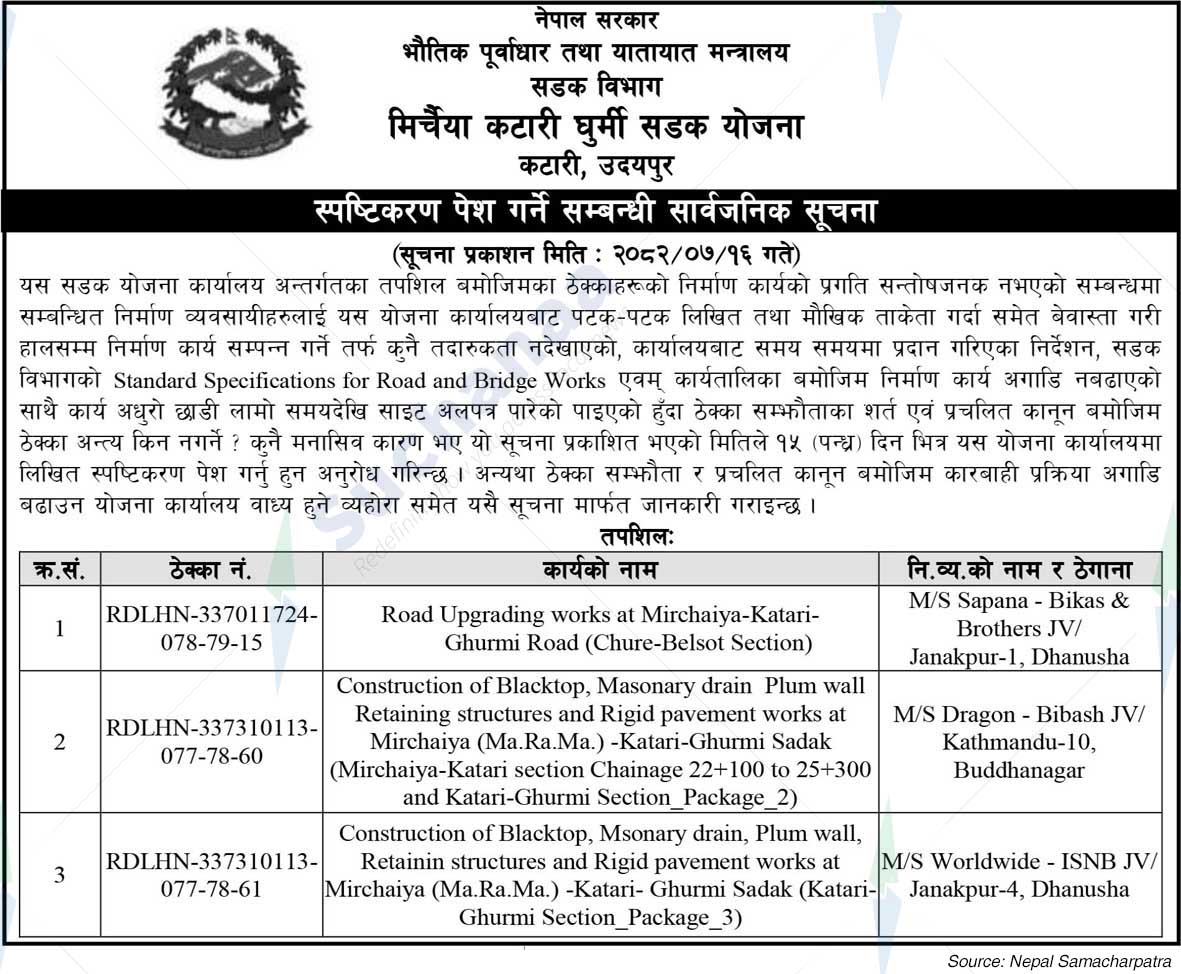 Michaiya Katari Ghurmi Road Scheme Katari, Udaipur