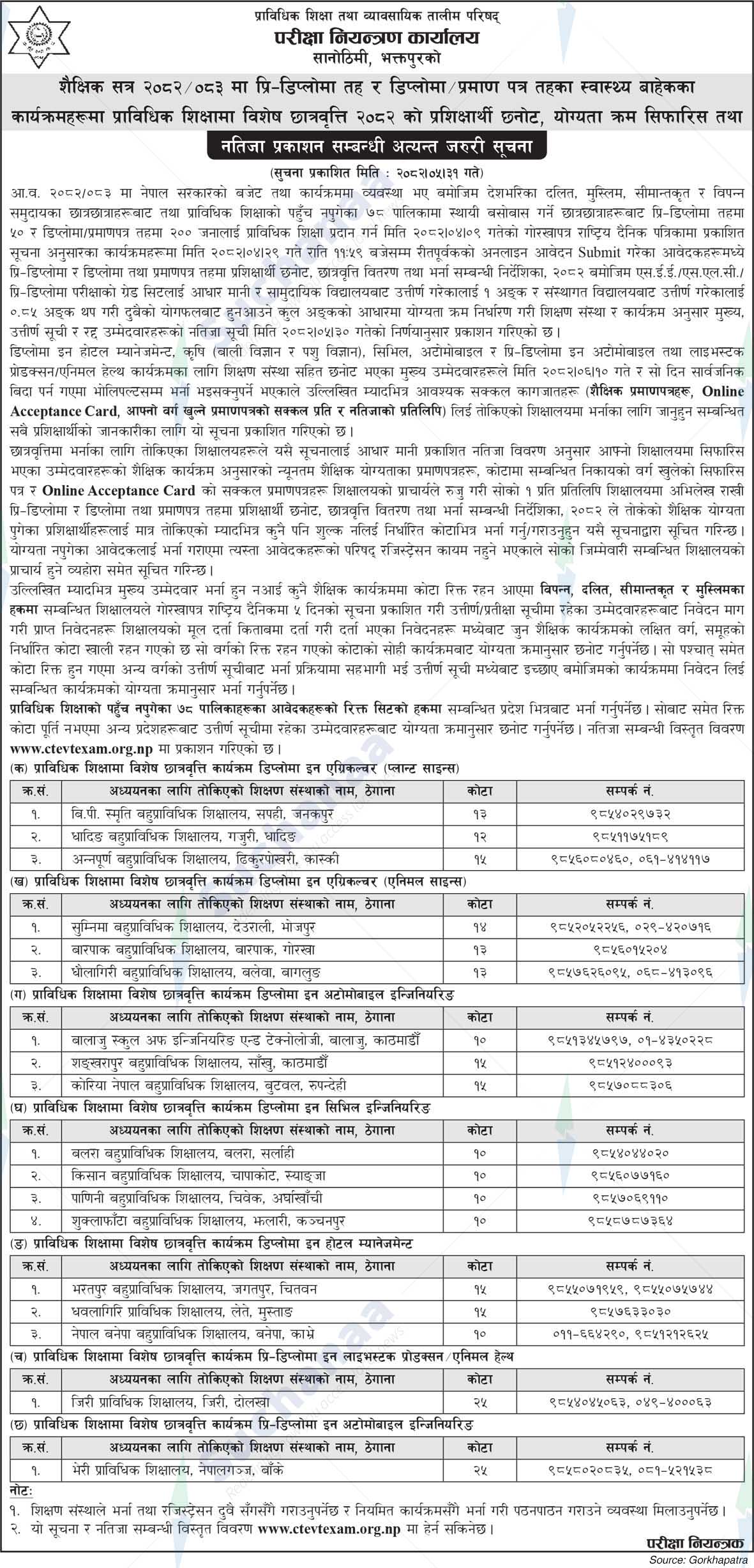 Council for Technical Education and Vocational Training (CTEVT)